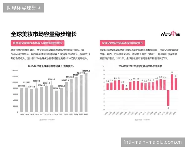 概念的误读：市场营销正在模糊在线监测与定期检测的界限，误导业主方的采购决策